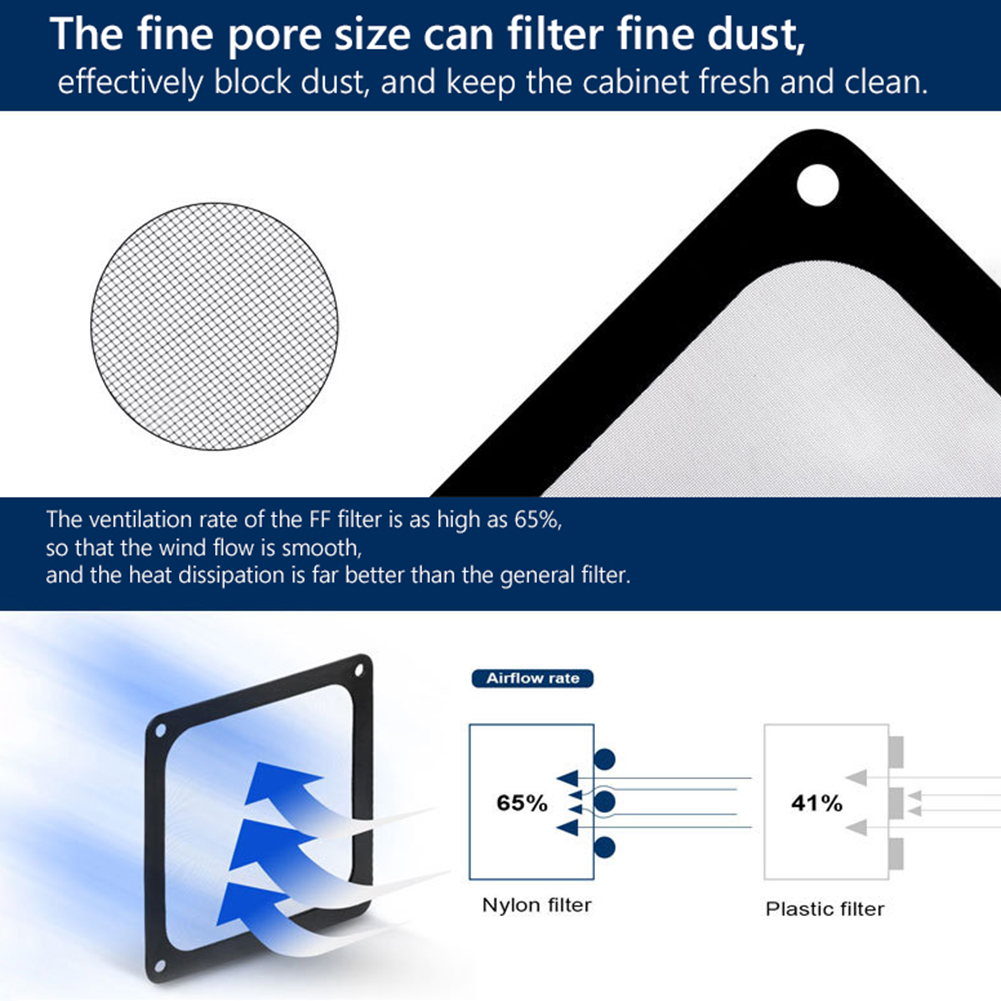 กรองฝุ่นแม่เหล็กขนาด 1/2X 8/9/ - Dust Filter Pc บทวิจารณ์และราคา